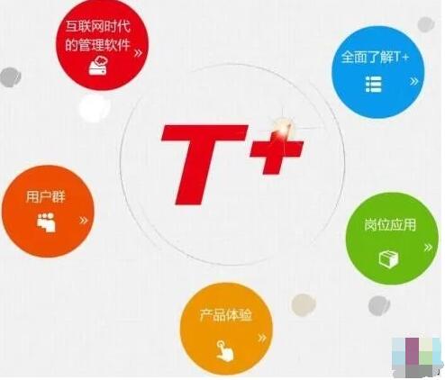 用友通T3的日常操作流程