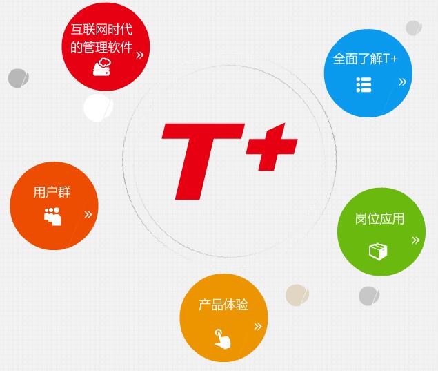 用友T3財務軟件總賬模塊在使用中的一些設置