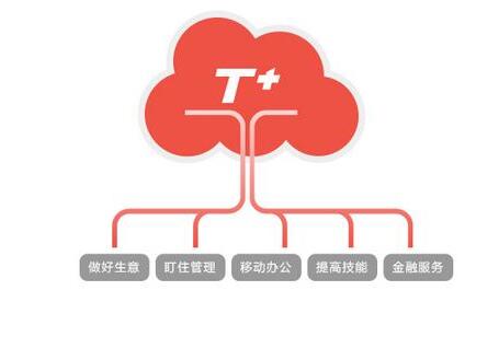 用友T3標準版取消固定資產(chǎn)模塊操作要注意哪些