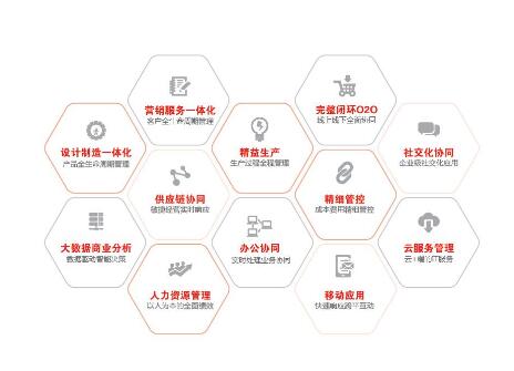 用友T3月末結(jié)賬時(shí)提示固定資產(chǎn)未結(jié)賬？如何取消